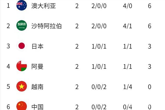 陪读互相满足对方的要求